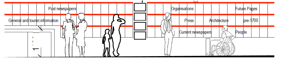 Diagram of the Fleet Street Heritage Wall layout
